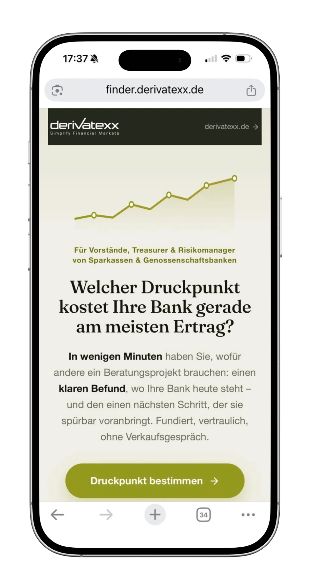 Produktlinien-Finder von derivatexx, Selbsttest zur Treasury-Reife